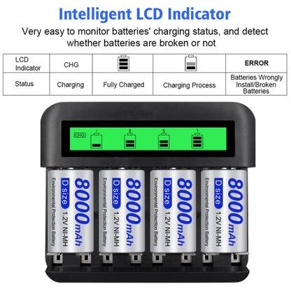 NC559 Eight-Slot LCD Multifunctional Battery Charger AA / AAA / C / D Charger - Charger & Converter by buy2fix | Online Shopping UK | buy2fix