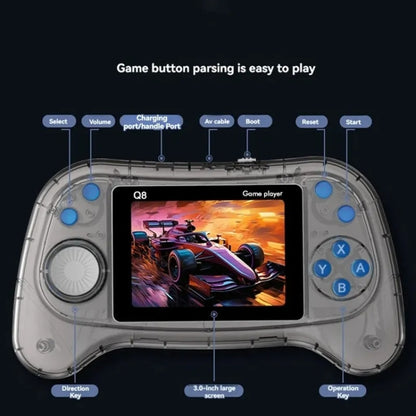 Q8 Handheld Game Console 3.0 Inch Screen Support TV Connection Built In 800 Games Doubles Transparent Blue - Pocket Console by buy2fix | Online Shopping UK | buy2fix