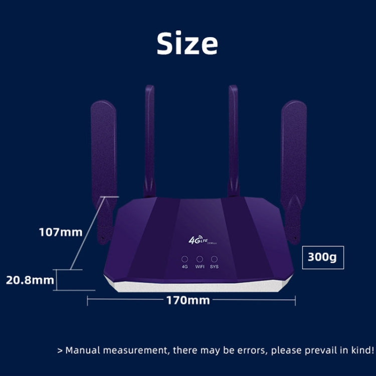 4G WiFi6 SIM Card CPE Wireless Router, EU Plug For European / African / Asian - Wireless Routers by buy2fix | Online Shopping UK | buy2fix