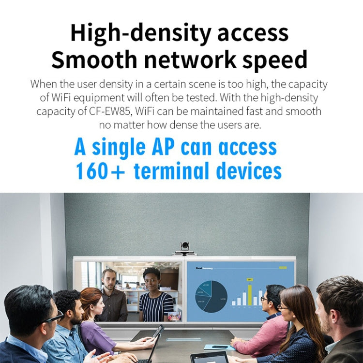 COMFAST CF-EW85 1300Mbps 2.4G/5.8G Gigabit Wireless AP Signal Amplifier Supports DC/POE Power Supply AU Plug - Broadband Amplifiers by COMFAST | Online Shopping UK | buy2fix