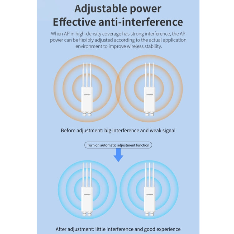 COMFAST CF-EW85 1300Mbps 2.4G/5.8G Gigabit Wireless AP Signal Amplifier Supports DC/POE Power Supply AU Plug - Broadband Amplifiers by COMFAST | Online Shopping UK | buy2fix