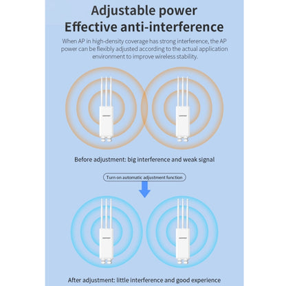 COMFAST CF-EW85 1300Mbps 2.4G/5.8G Gigabit Wireless AP Signal Amplifier Supports DC/POE Power Supply AU Plug - Broadband Amplifiers by COMFAST | Online Shopping UK | buy2fix