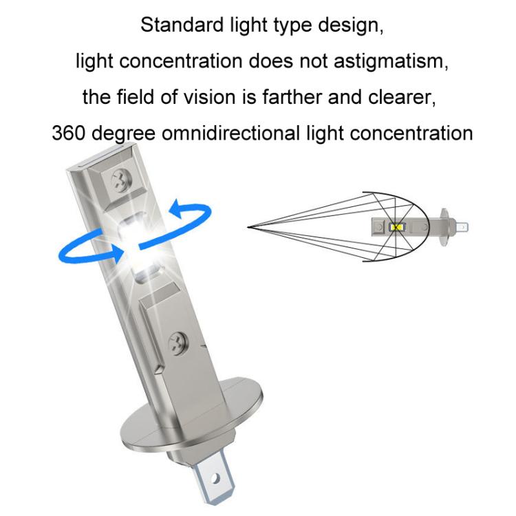 Car Headlight Waterproof Fog Light LED Bulbs Replacement(H1) - Fog / Driving Lights by buy2fix | Online Shopping UK | buy2fix