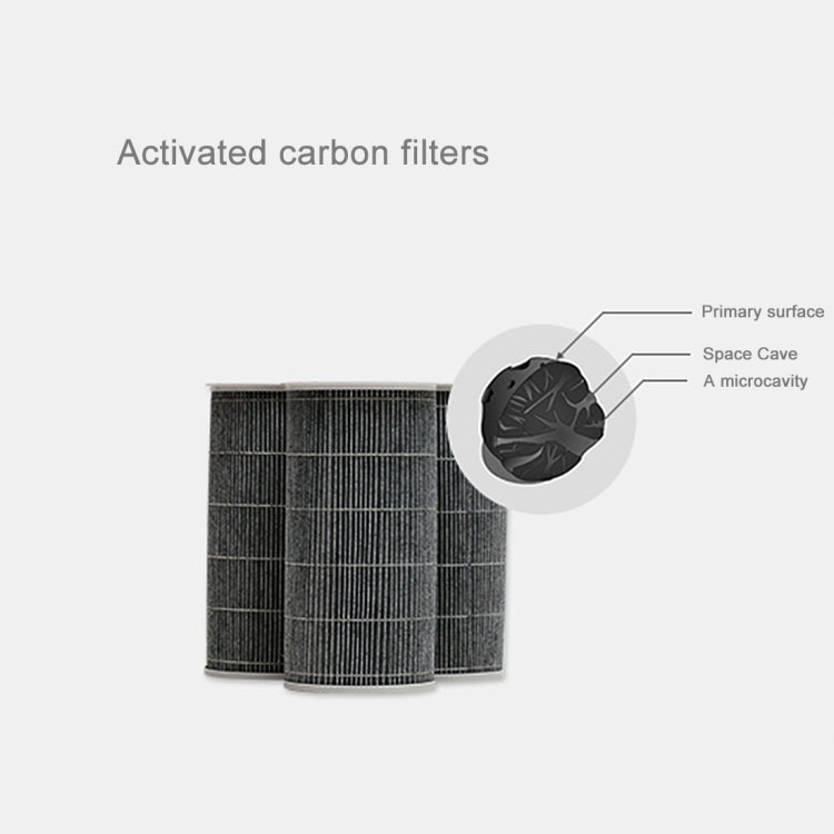 Original Xiaomi Replacement Air Filter Element Formaldehyde Removal Edition for Xiaomi Air Purifier 2 / 2S / 3 / Pro (S-CA-3110/HC5986W/HC5993/HC1580) - Home & Garden by Xiaomi | Online Shopping UK | buy2fix