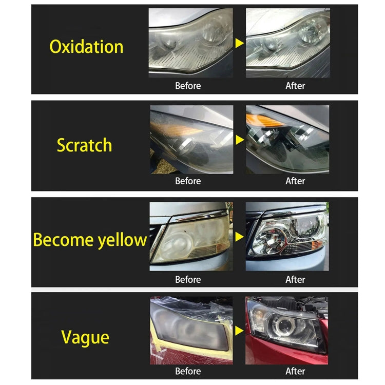 Car Headlight Scratch Aging Yellowing Renovation Repair Set, US Plug - Car Light Accessories by buy2fix | Online Shopping UK | buy2fix