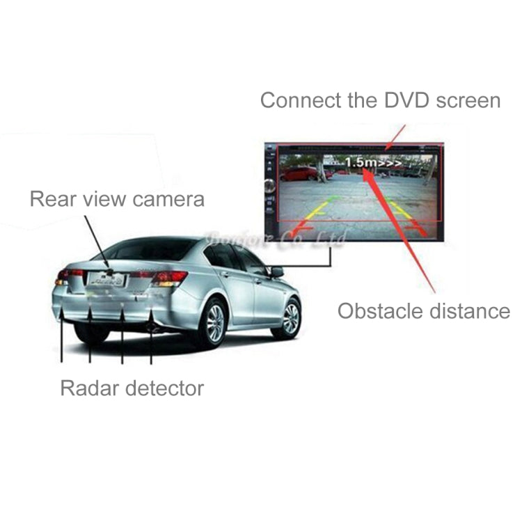 PZ600-L Europe Car License Plate Frame Rear View Camera Visual Rear View Parking System with 2 Reversing Radar Detector - In Car by buy2fix | Online Shopping UK | buy2fix