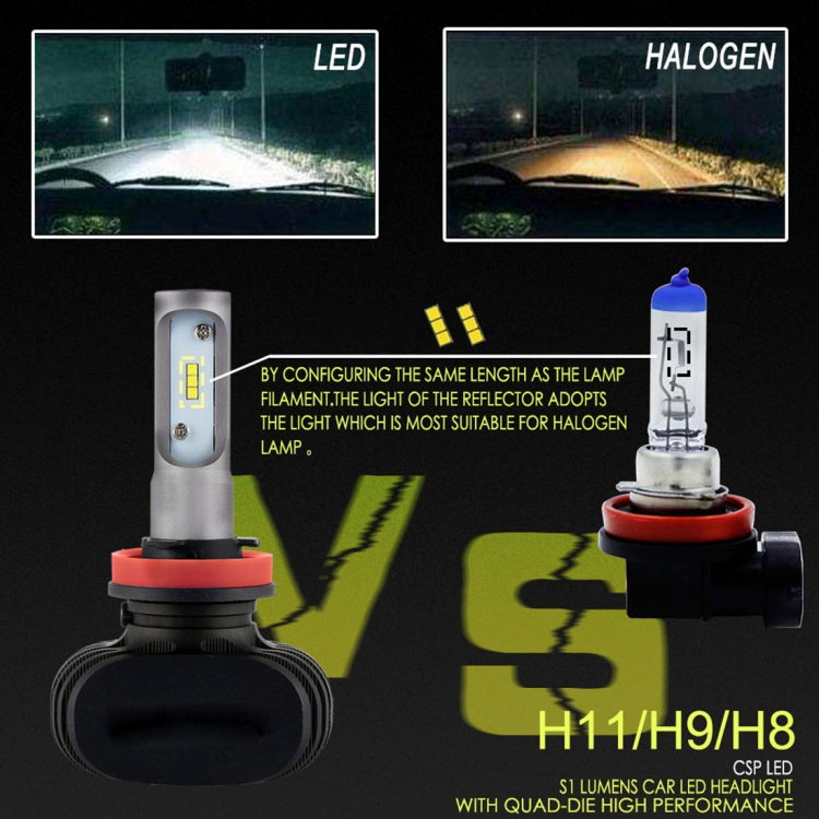 2 PCS H11 IP65 Waterproof White Light 6 CSP LED Car Headlight Bulb,  9-36V / 18W, 6000K / 2000LM - LED Headlamps by buy2fix | Online Shopping UK | buy2fix