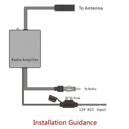 Universal 12V Radio FM Antenna Signal Amplifier Booster -  by buy2fix | Online Shopping UK | buy2fix