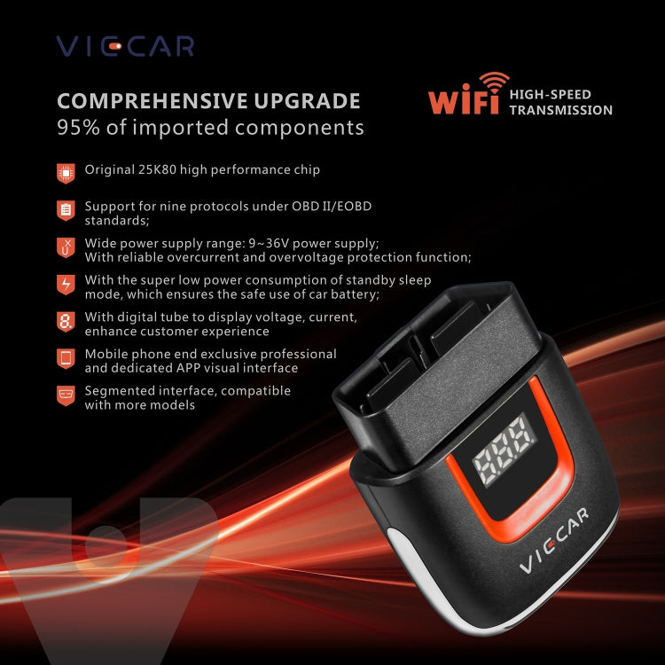 Viecar VP002 Car Mini OBD Fault Detector V1.5 WiFi Diagnostic Tool - In Car by buy2fix | Online Shopping UK | buy2fix