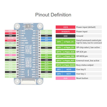 Waveshare 5.83 inch 648x480 Pixel Black White E-Paper E-Ink Display Module for Raspberry Pi Pico, SPI Interface - Modules Expansions Accessories by WAVESHARE | Online Shopping UK | buy2fix