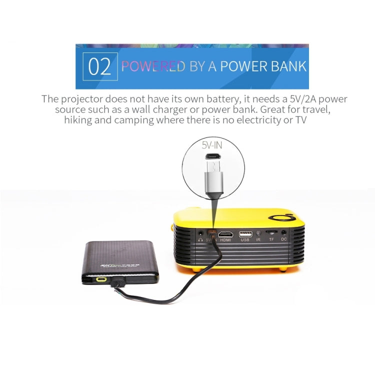 A2000 Portable Projector 800 Lumen LCD Home Theater Video Projector, Support 1080P, AU Plug (Yellow) - Consumer Electronics by buy2fix | Online Shopping UK | buy2fix