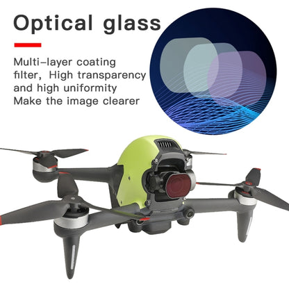 RCSTQ ND32 Drone Lens Filter for DJI FPV - DJI & GoPro Accessories by RCSTQ | Online Shopping UK | buy2fix