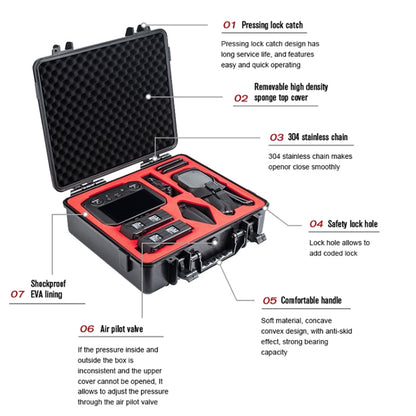 STARTRC 1110290 ABS Waterproof Shockproof Suitcase Storage Box for DJI Mavic 3 (Black) - Backpacks & Bags by STARTRC | Online Shopping UK | buy2fix