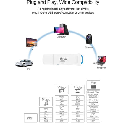 Netac U335S USB 3.0 High Speed Antivirus Write Protection USB Flash Drives U Disk, Capacity:128GB - USB Flash Drives by Netac | Online Shopping UK | buy2fix