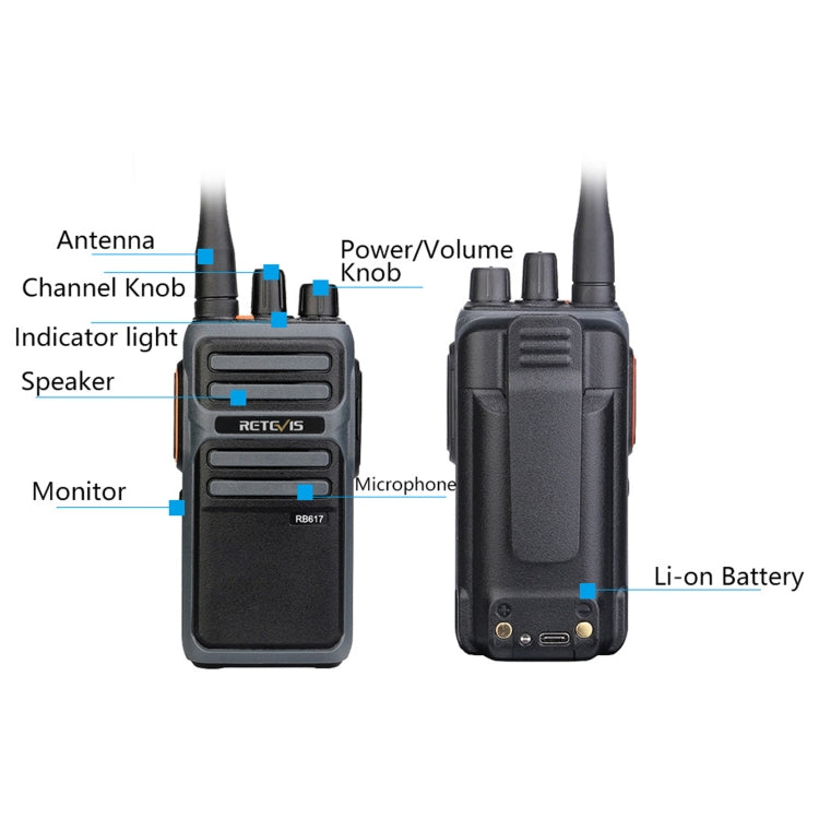 1 Pair RETEVIS RB17 462.5500-462.7250MHz 16CHS FRS License-free Two Way Radio Handheld Walkie Talkie, US Plug(Black) - Handheld Walkie Talkie by RETEVIS | Online Shopping UK | buy2fix