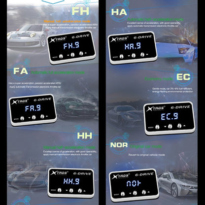 For JMC 2012- TROS TS-6Drive Potent Booster Electronic Throttle Controller - In Car by TROS | Online Shopping UK | buy2fix