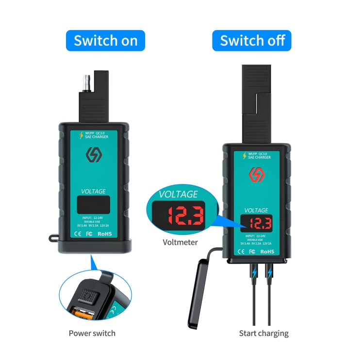 WUPP ZH-1422B3 DC12-24V Motorcycle Square Single USB + PD Fast Charging Charger with Switch + Voltmeter + Integrated SAE Socket + 1.4m OT Terminal Cable - In Car by WUPP | Online Shopping UK | buy2fix