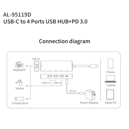 amalink 95119D Type-C / USB-C to 4 Ports USB + PD 3.0 Multi-function HUB Docking Station(Grey) - Computer & Networking by amalink | Online Shopping UK | buy2fix