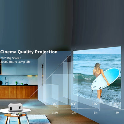 Y2 1280x720P 80ANSI Mini LCD LED Smart Projector, Plug Tpye:EU Plug - Consumer Electronics by buy2fix | Online Shopping UK | buy2fix