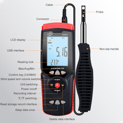 BENETECH GT8911 Handheld Digital LCD Hot Wire Anemometer - Tachometers & Anemometer by BENETECH | Online Shopping UK | buy2fix