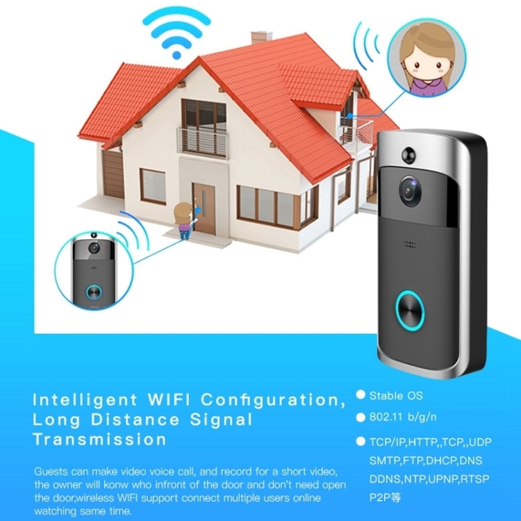 M3 720P Smart WIFI Ultra Low Power Video Visual Doorbell With Ding Dong Version(EU Plug) - Security by buy2fix | Online Shopping UK | buy2fix