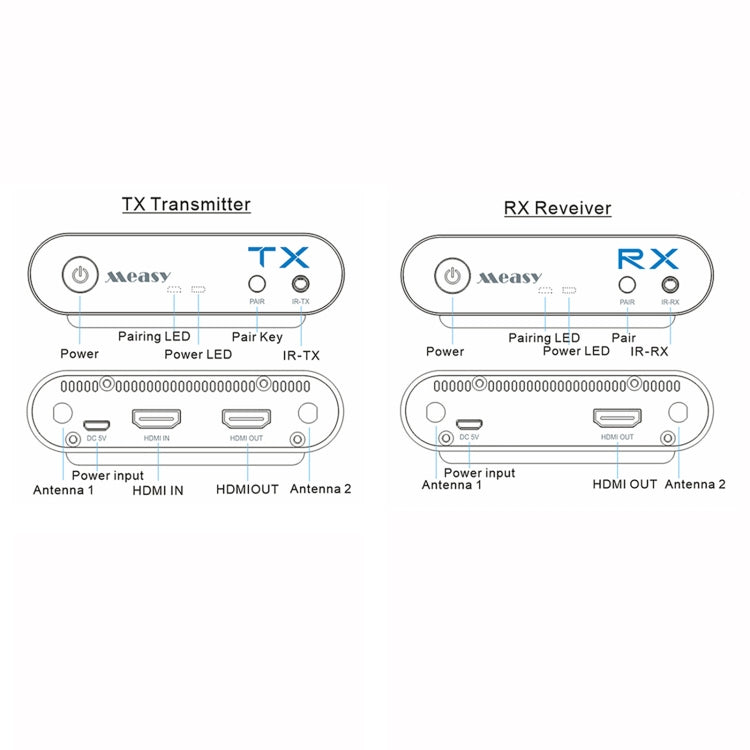 Measy Air Pro HD 1080P 3D 2.4GHz / 5GHz Wireless HD Multimedia Interface Extender,Transmission Distance: 100m(US Plug) - Consumer Electronics by Measy | Online Shopping UK | buy2fix