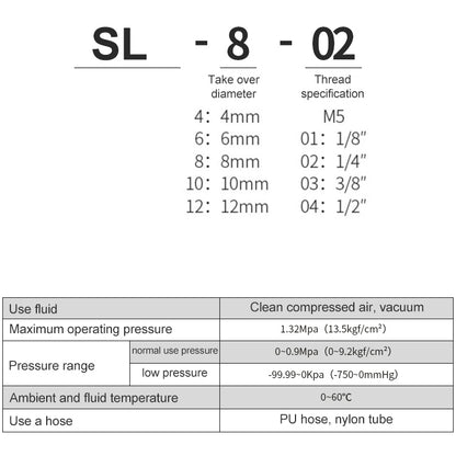 SL8-04 LAIZE Nickel Plated Copper Trachea Quick Fitting Throttle Valve Lock Female Connector -  by LAIZE | Online Shopping UK | buy2fix