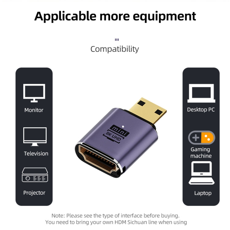 D8K-05 8K HDMI 2.1 to Mini Adapter - Adapter by buy2fix | Online Shopping UK | buy2fix