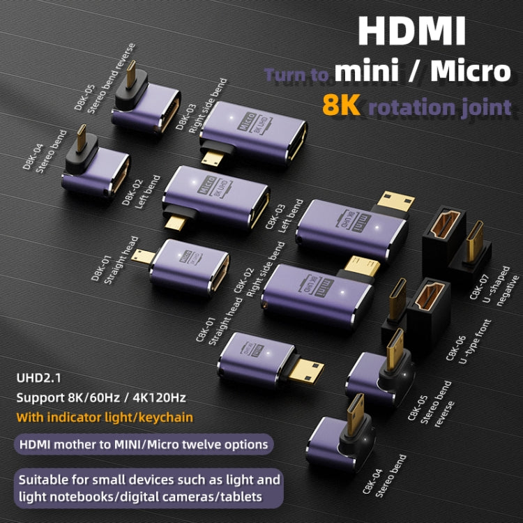 C8K-07 8K HDMI 2.1 to Mini Adapter - Adapter by buy2fix | Online Shopping UK | buy2fix