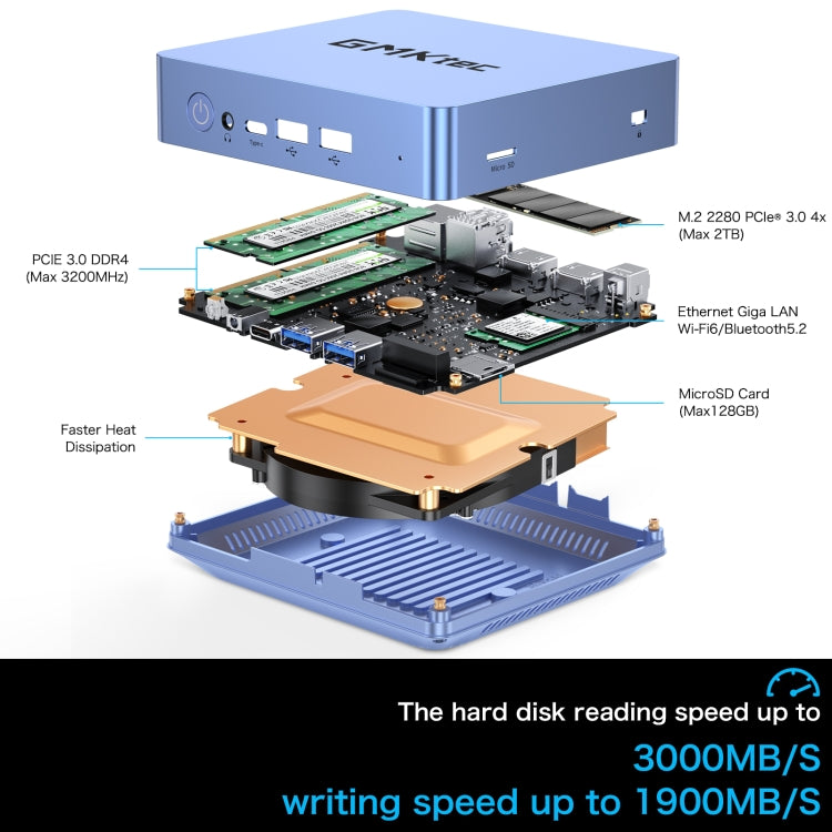 GMK KB10 Windows 11 Home Mini PC, 16GB+512GB, AMD Ryzen 7 5800U Quad Core, Support WiFi & BT(US Plug) -  by GMKtec | Online Shopping UK | buy2fix