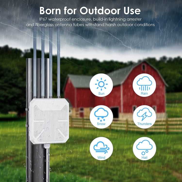 Wavlink WN573HX1 WiFi 6 AX1800 Dual Band Long Range Outdoor WiFi Extender(EU Plug) - Broadband Amplifiers by WAVLINK | Online Shopping UK | buy2fix