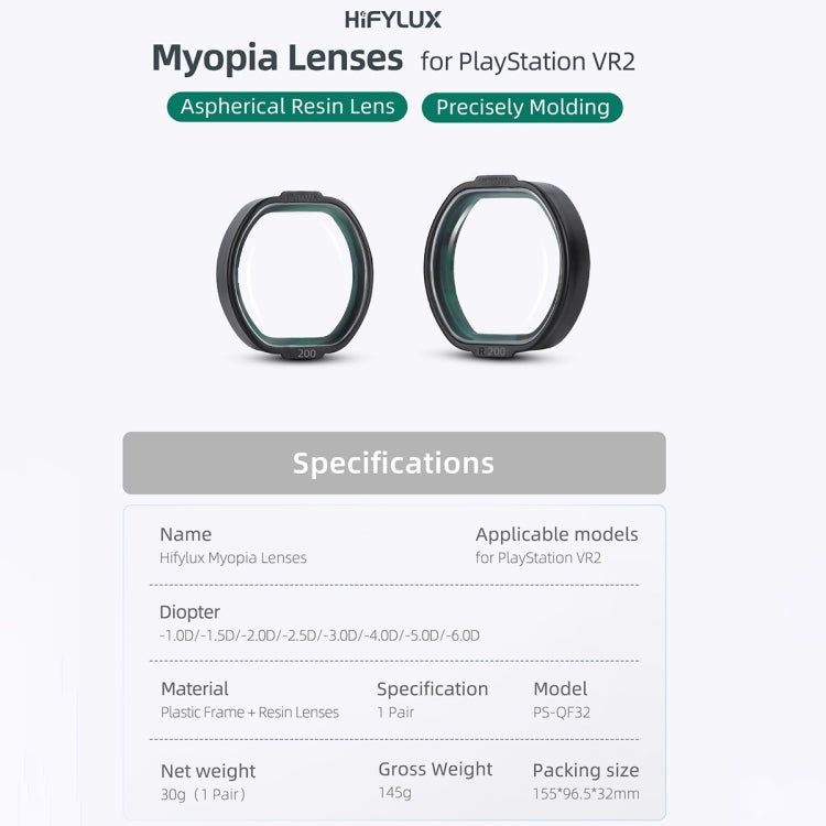For PlayStation VR2 Hifylux Myopia Glasses Aspherical Resin Lens(-1.5D) - VR Accessories by Sunnylife | Online Shopping UK | buy2fix