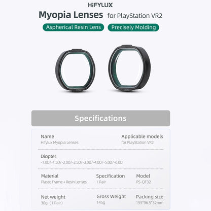 For PlayStation VR2 Hifylux Myopia Glasses Aspherical Resin Lens(-1.0D) - VR Accessories by Sunnylife | Online Shopping UK | buy2fix