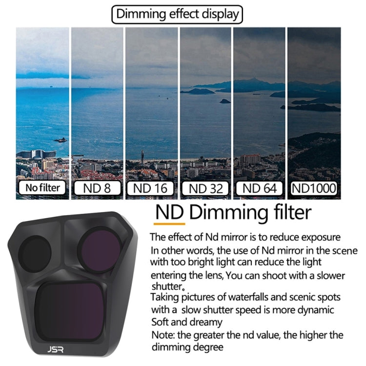 For DJI Mavic 3 Pro JSR GB Neutral Density Lens Filter, Lens:ND16 - Lens Filter by JSR | Online Shopping UK | buy2fix