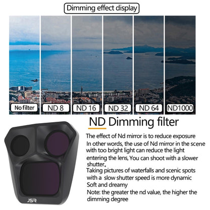 For DJI Mavic 3 Pro JSR GB Neutral Density Lens Filter, Lens:ND16 - Lens Filter by JSR | Online Shopping UK | buy2fix