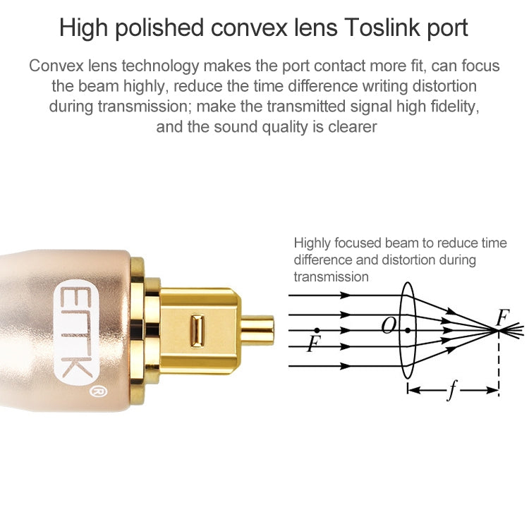 1.5m EMK OD6.0mm Gold-plated TV Digital Audio Optical Fiber Connecting Cable - Audio Optical Cables by EMK | Online Shopping UK | buy2fix