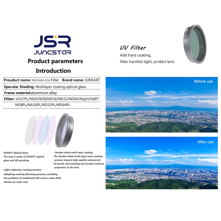 For Insta360 GO 2 / GO 3 JSR LS Series Camera Lens Filter, Filter:ND4 - Len Accessories by JSR | Online Shopping UK | buy2fix