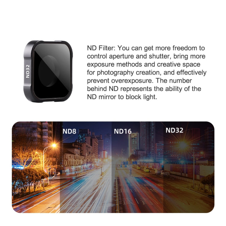 ND32 Filter Action Camera Lens Filter For GoPro Hero11 Black / Hero11 Black mini / HERO10 Black / HERO9 Black - Lens Filter by buy2fix | Online Shopping UK | buy2fix