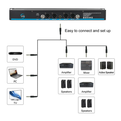 XTUGA A140-B Wireless Microphone System 4 BodyPack Headset Lavalier Microphone(US Plug) - Microphone by XTUGA | Online Shopping UK | buy2fix