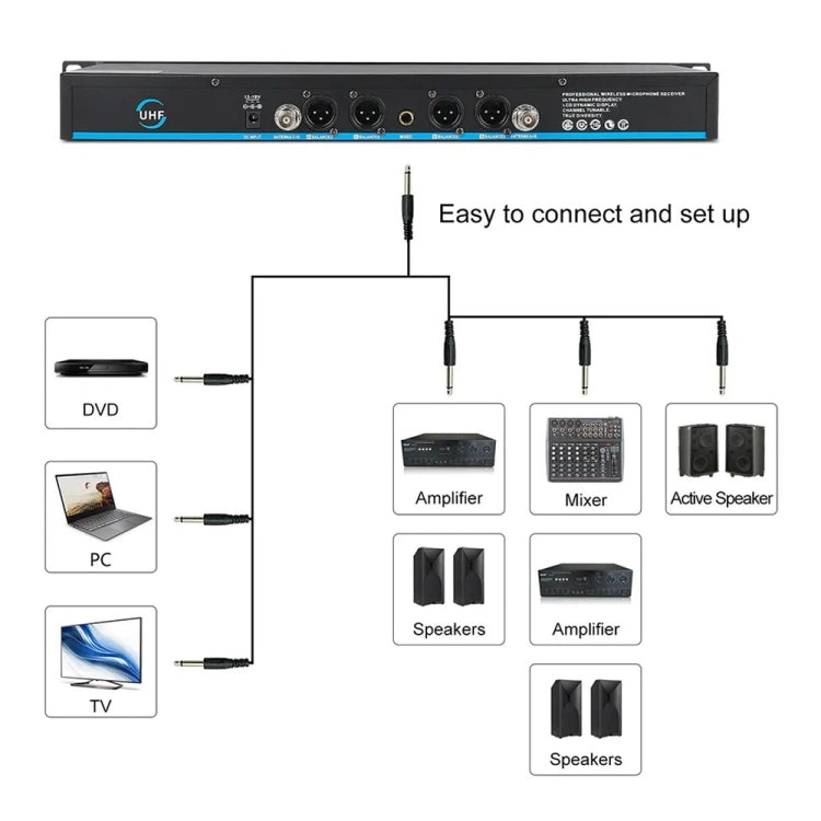 XTUGA A140-C Wireless Microphone System 4-Channel UHF Four Conference Mics(AU Plug) - Microphone by XTUGA | Online Shopping UK | buy2fix