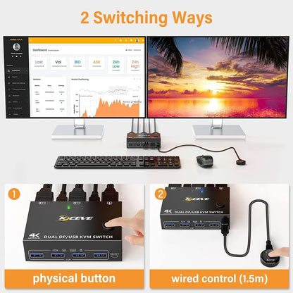 KC-KVM202DP 4K 60Hz USB3.0 DP Dual Monitors KVM Switch - Switch by buy2fix | Online Shopping UK | buy2fix