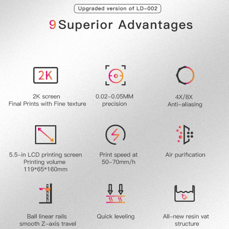 CREALITY LD-002R 2K LCD Screen Resin DIY 3D Printer, Print Size : 11.9 x 6.5 x 16cm, UK Plug - 3D Printer by Creality | Online Shopping UK | buy2fix