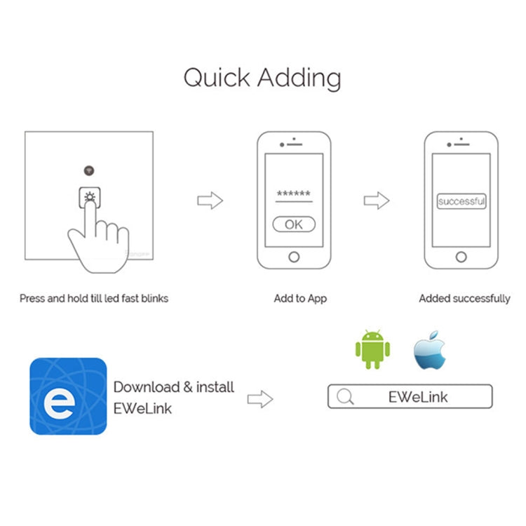 WS-EU-03 EWeLink APP & Touch Control 2A 3 Gangs Tempered Glass Panel Smart Wall Switch, AC 90V-250V, EU Plug - Consumer Electronics by buy2fix | Online Shopping UK | buy2fix