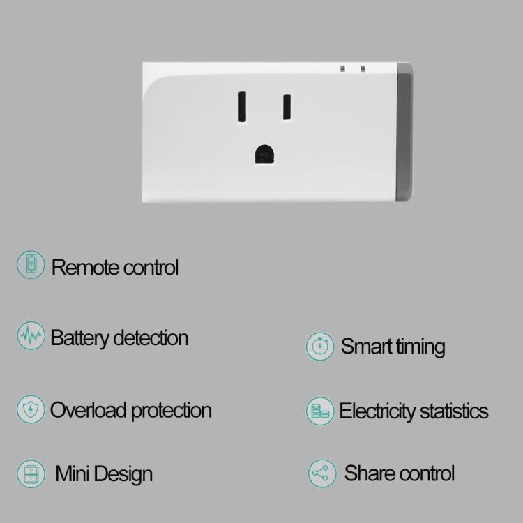 Sonoff S31 16A Phone APP Remote Timing & Power Energy Usage Monitor Mini WiFi Smart Socket Works with Alexa and Google Home, US Plug - Smart Socket by Sonoff | Online Shopping UK | buy2fix