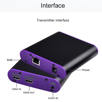 CAT871 HDMI Extender (Receiver & Sender) over CAT5e/CAT6 Cable with IR, Transmission Distance: 120m(AU Plug) - Amplifier by buy2fix | Online Shopping UK | buy2fix