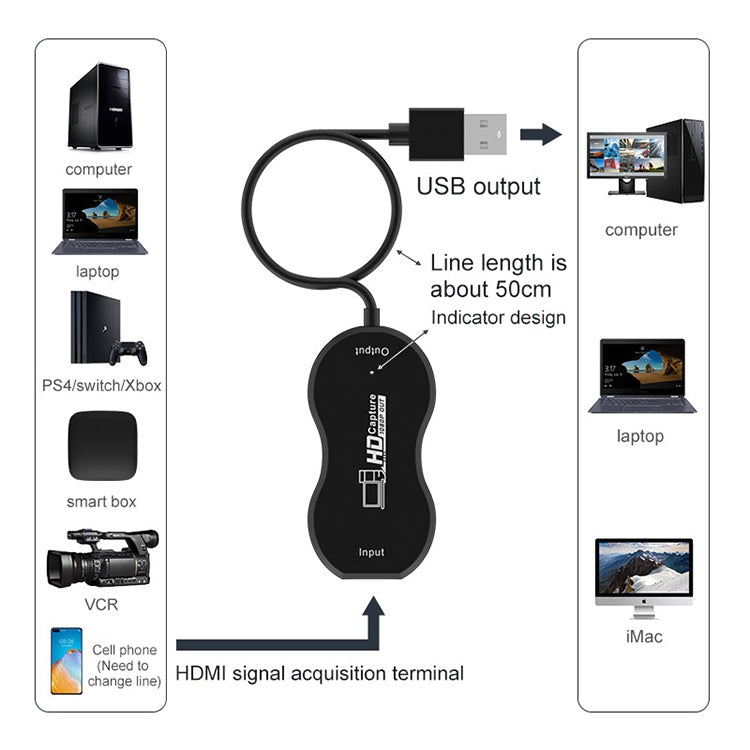 USB 2.0 to HDMI HD Video Game Live Recording Monitoring Capture - Consumer Electronics by buy2fix | Online Shopping UK | buy2fix