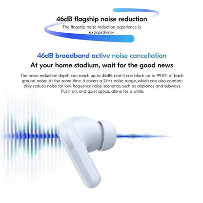 Original Xiaomi Redmi Buds 5 Wireless Bluetooth Earphone (White) - Bluetooth Earphone by Xiaomi | Online Shopping UK | buy2fix