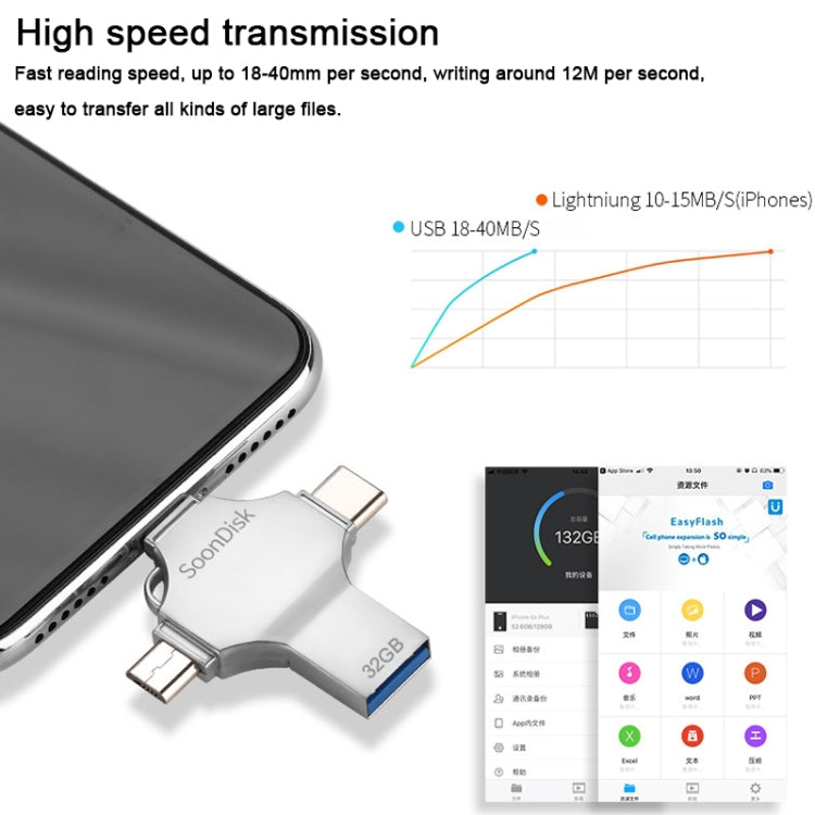 4 in 1 32GB USB 3.0 + 8 Pin + Mirco USB + USB-C / Type-C Dual-use Flash Drive with OTG Function - U Disk & Card Reader by buy2fix | Online Shopping UK | buy2fix