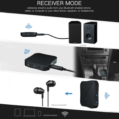 KN319 Wireless Audio 2 in 1 Bluetooth 4.2 Receiver & Transmitter Adapter - Audio Receiver Transmitter by buy2fix | Online Shopping UK | buy2fix