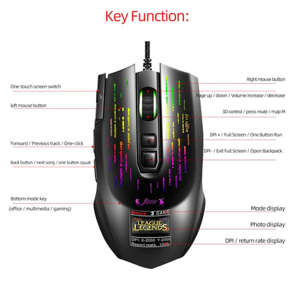 HXSJ J500 7 Keys RGB Programmable Display Screen Gaming Wired Mouse - Wired Mice by HXSJ | Online Shopping UK | buy2fix